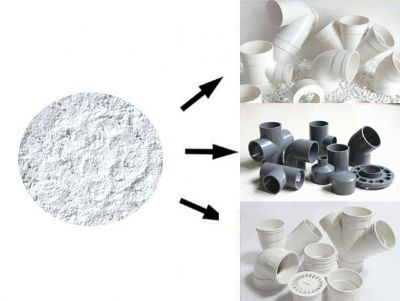 點擊查看詳細信息<br>標題：新一代抗沖型穩定劑系列(管件專用）NX-107K 閱讀次數：13066